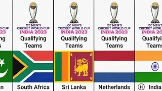 All qualified Teams for World Cup 2023 | Qualifying Teams for World Cup 2023 | Cricket World Cup