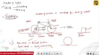 Direction of friction, Impending Motion | Class 11