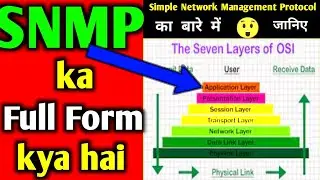 what is SNMP | full form of SNMP | SNMP kya hai | SNMP | SNMP full name | SNMP stands for | fulltell