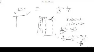 One trick to solve LCM, HCF and square root WITHOUT a calculator