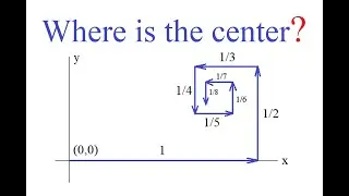 Fantastic! | What Are the Coordinates of the Spiral Center? | Math Olympiad