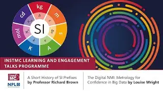 A Short History of SI Prefixes & Metrology For Confidence In Big Data