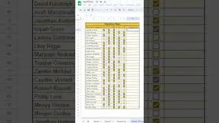 MUST WATCH! Easy Attendance sheet done in few seconds in Google Sheets 🤗😲 ⚡  #tips #googlesheets