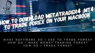 How to Download MetaTrader 4 for Mac 2019 | FxProNow.com | Forex Trading Tips
