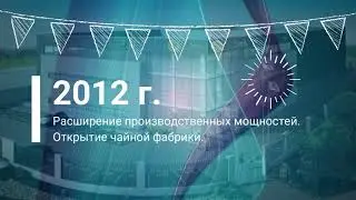 25 лет Компании Dr.Nona обзор.