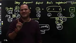 How to Balance CAPF paper 2 with respect to Marks | for CAPF AC 2023 - 2024