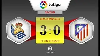 Обзор матча Реал Сосьедат - Атлетико Мадрид 3-0