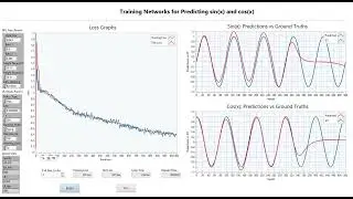 DeepLTK Tutorial: Training NN for non-linear regression in LabVIEW