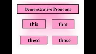 Demonstrative Pronouns