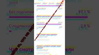 не забывайте подписываться!ребята #shorts