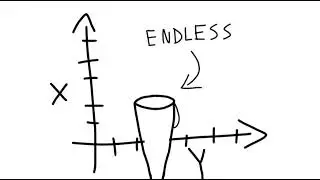 Endless bucket | Dubstep