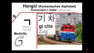 🇰🇷 🇰🇵 Hangul einfach mit Merkhilfen | Koreanische Schrift