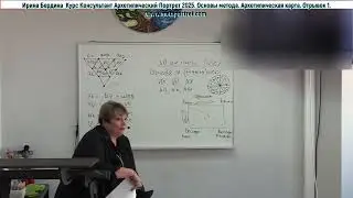 КонсультантАрхетипическийПортрет2025ВведениеОтрывок1
