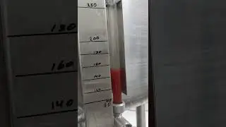 starting a mixer with a dispersant