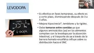 Enfermedad de Parkinson (EP) parte 2: ¡Síntomas y tratamiento farmacológico!