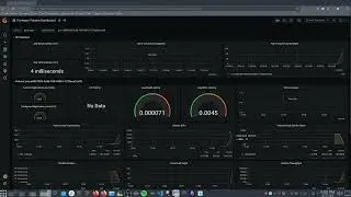 Application IO Control for Rancher Clusters