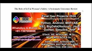 The Role of IoT in Woman’s Safety A Systematic Literature Review