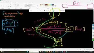 palo alto high availability active/active  active/passive