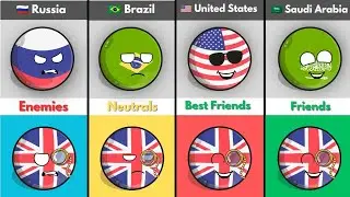 ALL COUNTRIES THAT LOVE OR HATE UNITED KINGDOM