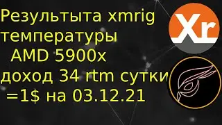 xmrig итоги rtm