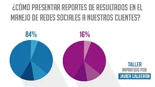 Reporting y Herramientas para Redes Sociales
