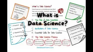 What is data science introduction to data science