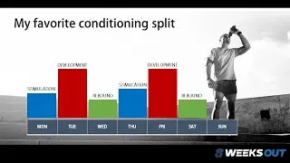 My Favorite Conditioning Template