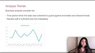 Analysing performance measures | BABOK