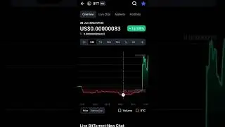 BitTorrent new (btt) coin price increased 