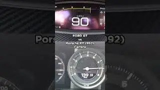 Ford GT vs Porsche 911 Carrera 