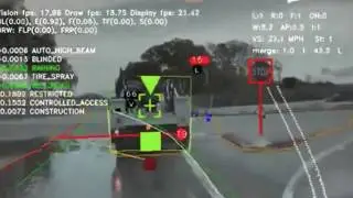 Will Tesla FSD Come in 2020? Tesla's Neural Network For Autopilot And Self Driving