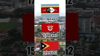 What if Kelantan is a country #malaysia #kelantan