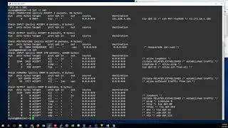 Port Address Translation