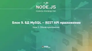 Полное руководство Node.JS. Урок 84. Обзор приложения