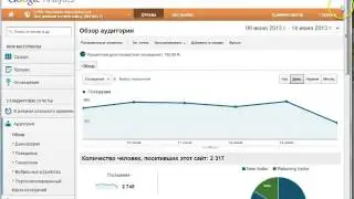 Экспорт отчетов из Google Analytics