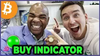 BITCOIN LONG-TERM BUY INDICATOR!!!!