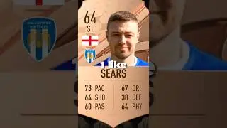 Who am I getting striker(st)#football #soccer