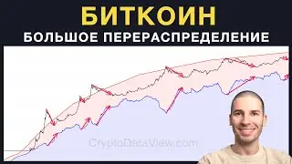 Большое перераспределение биткоинов в 100% случаев предсказывающее движение стоимости