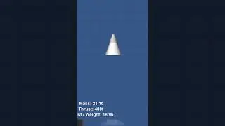 SFS, But What’s Going On???