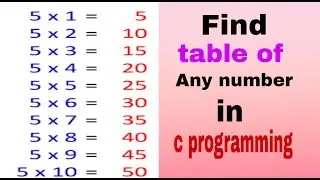 Find table of any number in C programming language