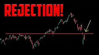 S&P 500 and NASDAQ Update