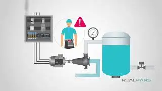 What is SCADA