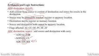 Arithmetic Instruction-1|8086 microprocessor| Instruction set PART-8| Malayalam