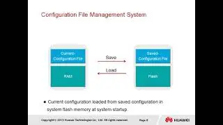 Huawei training certification(1)