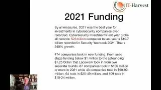 Changing Dimensions In Security Operations & Analytics | Richard Stiennon