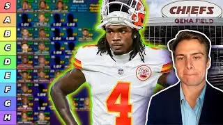 Cornerstone Dynasty Wide Receiver Rankings & Tiers (Top 30)