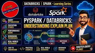 72. Databricks | Pyspark | Interview Question: Explain Plan