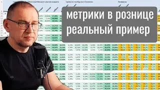 Retail Store Data Analysis Using Excel Conversion Visitors Average Check