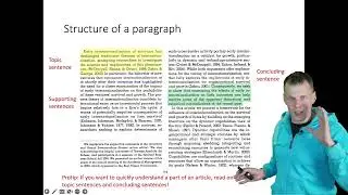 Reading research articles