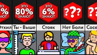 Это Происходит во Сне!
